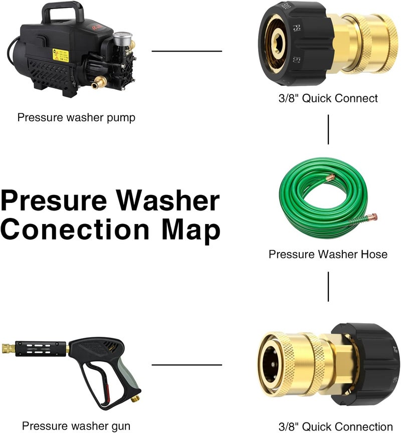 Twinkle Star 3/8" Quick Connect NPT to M22 14mm Metric Fitting for High Pressure Washer Gun and Hose, TWIS285 - Image 3